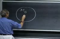 فیزیک 1: مکانیک کلاسیک، دانشگاه MIT، جلسه 14